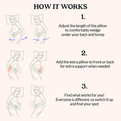 ICE COOL Bub's Maternity Pillow™