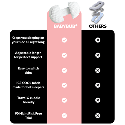 ICE COOL Bub's Maternity Pillow™